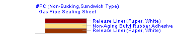 #PC, Gas Pipe Sealing Sheet (Non-Aging Type) 