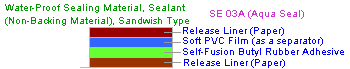 # SE 03A Water-proof Insulating (Sealing) Sheet
